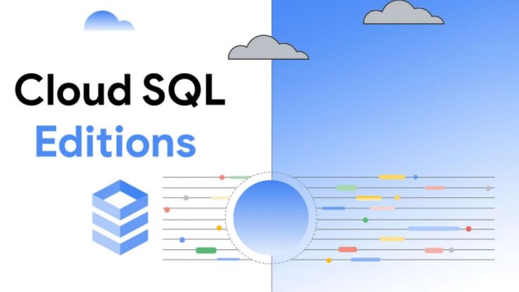 Google Cloud SQL Enterprise Plus